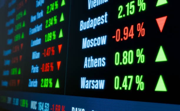 Markets com Review What Traders Should Know Before Using Markets Com