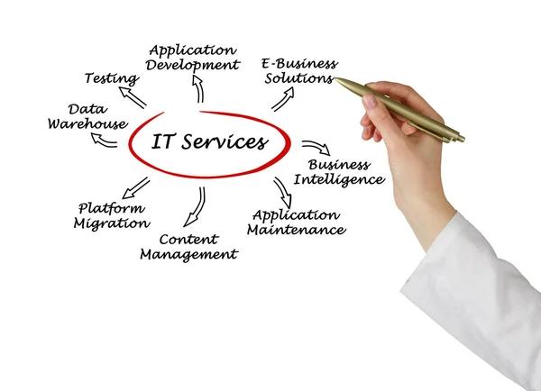 Law Firm Cybersecurity Bethlehem Protecting Legal Data from Modern Threats